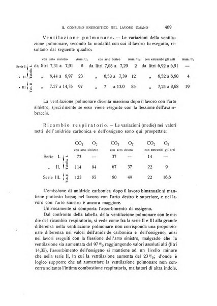 Archivio di scienze biologiche