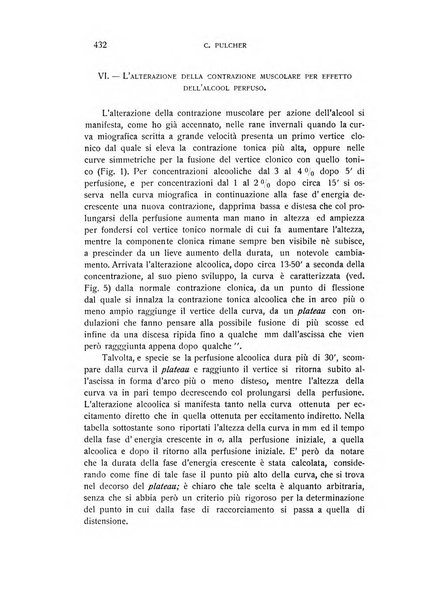 Archivio di scienze biologiche