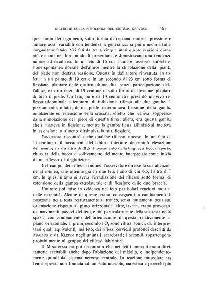 Archivio di scienze biologiche