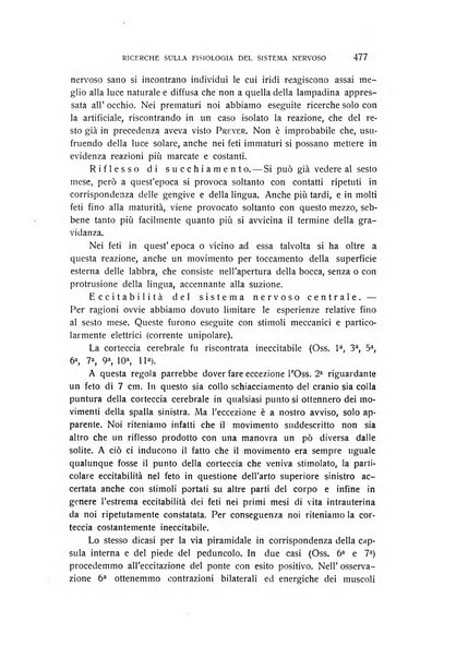 Archivio di scienze biologiche