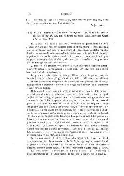 Archivio di scienze biologiche