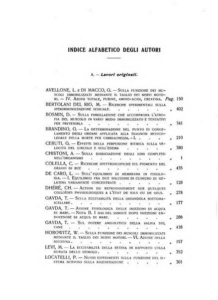 Archivio di scienze biologiche