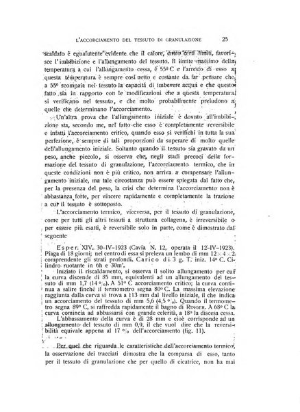 Archivio di scienze biologiche