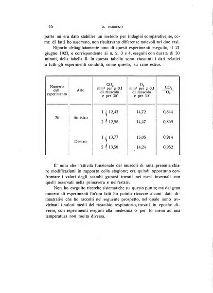 Archivio di scienze biologiche