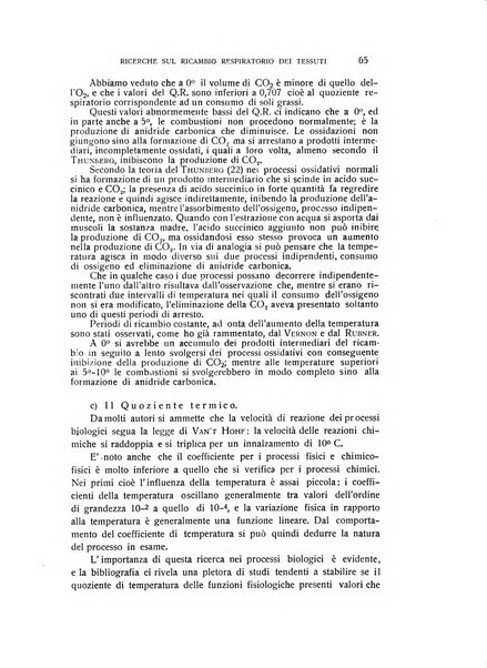 Archivio di scienze biologiche