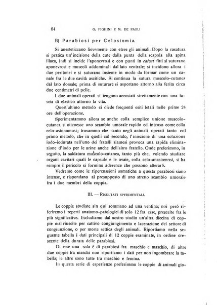 Archivio di scienze biologiche