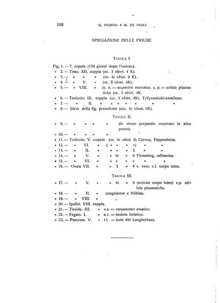 Archivio di scienze biologiche