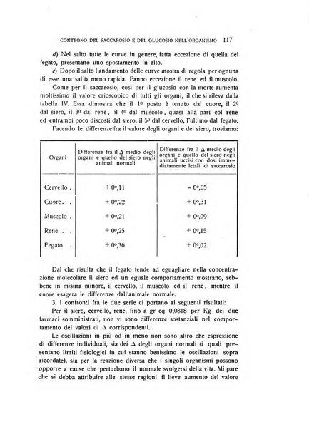 Archivio di scienze biologiche