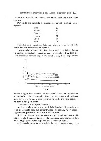 Archivio di scienze biologiche