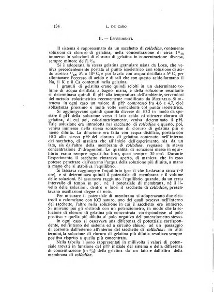 Archivio di scienze biologiche