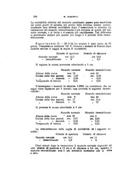 Archivio di scienze biologiche