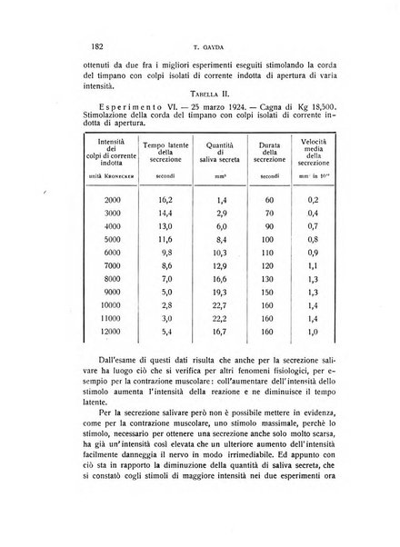 Archivio di scienze biologiche