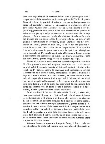 Archivio di scienze biologiche