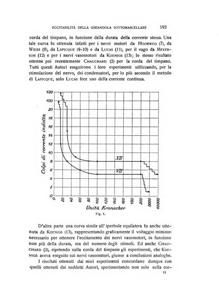 Archivio di scienze biologiche