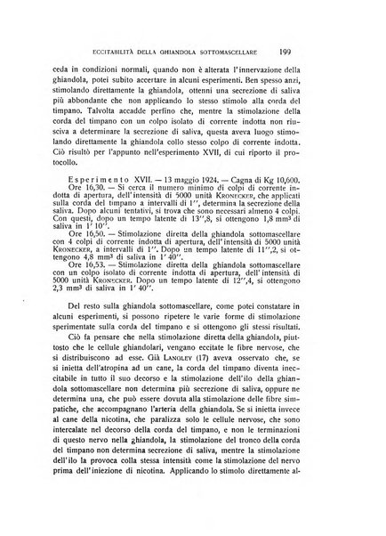 Archivio di scienze biologiche