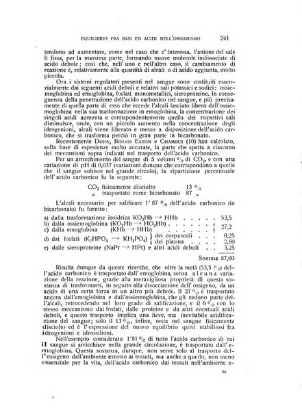 Archivio di scienze biologiche