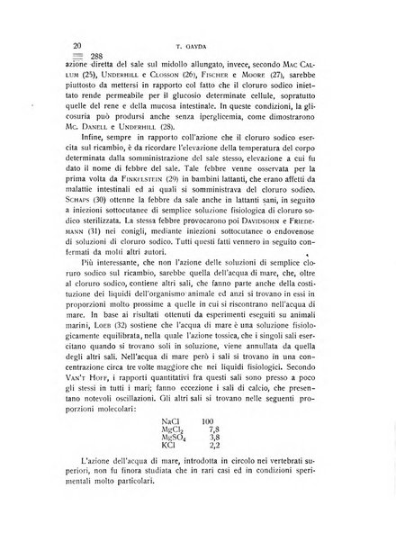 Archivio di scienze biologiche