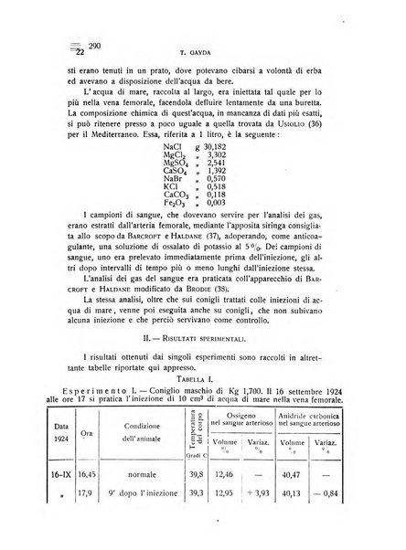 Archivio di scienze biologiche