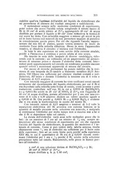 Archivio di scienze biologiche