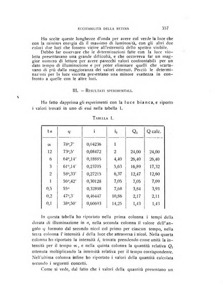 Archivio di scienze biologiche