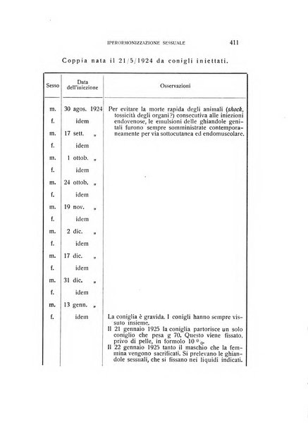 Archivio di scienze biologiche