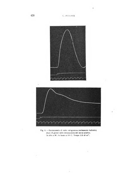 Archivio di scienze biologiche