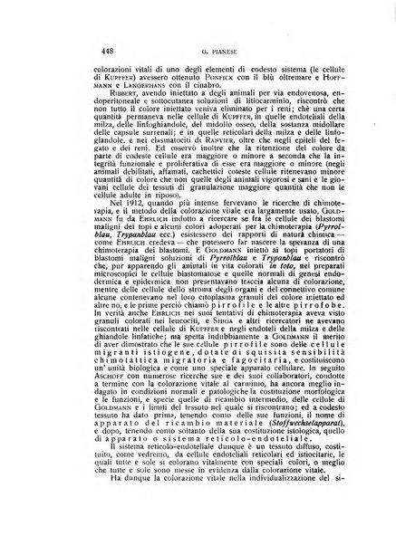 Archivio di scienze biologiche