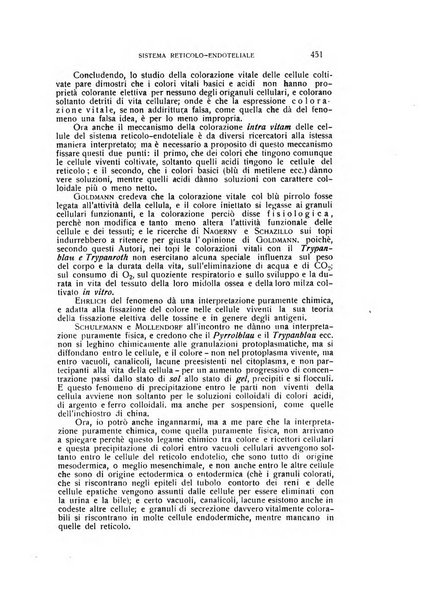 Archivio di scienze biologiche