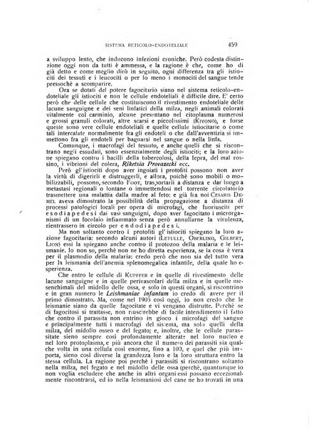 Archivio di scienze biologiche