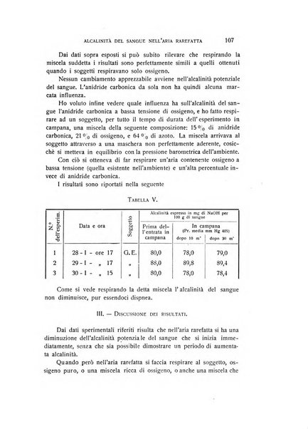 Archivio di scienze biologiche