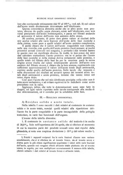 Archivio di scienze biologiche