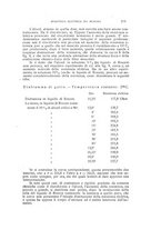 giornale/TO00176857/1927/unico/00000233