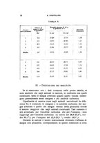 giornale/TO00176857/1929-1930/unico/00000028