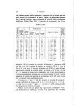 giornale/TO00176857/1929-1930/unico/00000040