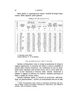 giornale/TO00176857/1929-1930/unico/00000052