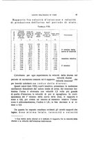 giornale/TO00176857/1929-1930/unico/00000057