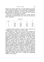 giornale/TO00176857/1929-1930/unico/00000109