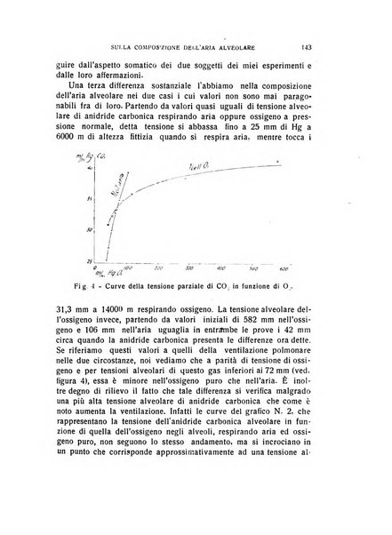 Archivio di scienze biologiche