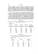 giornale/TO00176857/1929-1930/unico/00000158