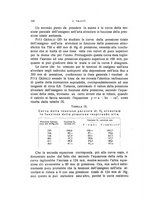 giornale/TO00176857/1929-1930/unico/00000160