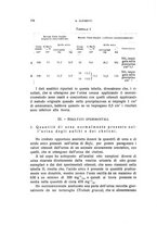 giornale/TO00176857/1929-1930/unico/00000188