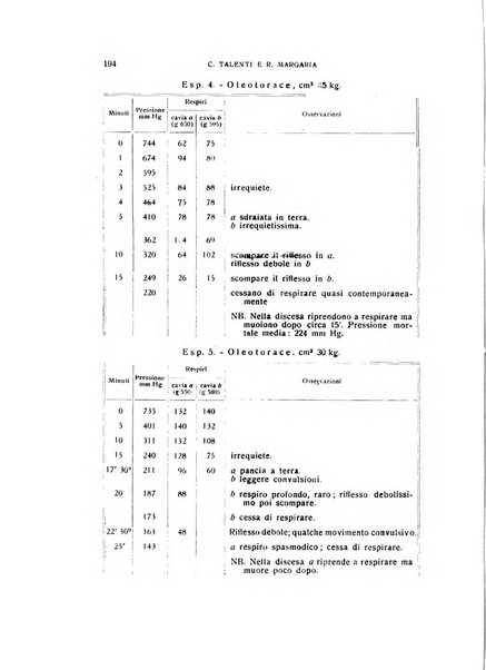 Archivio di scienze biologiche