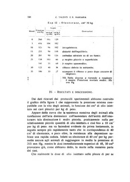 Archivio di scienze biologiche