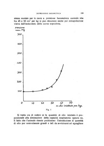 Archivio di scienze biologiche