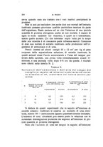 giornale/TO00176857/1929-1930/unico/00000222