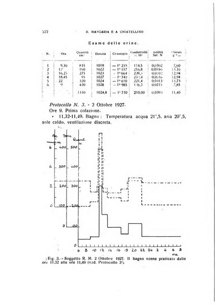 Archivio di scienze biologiche