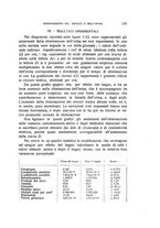 giornale/TO00176857/1929-1930/unico/00000253