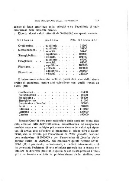 Archivio di scienze biologiche