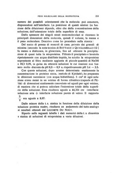 Archivio di scienze biologiche