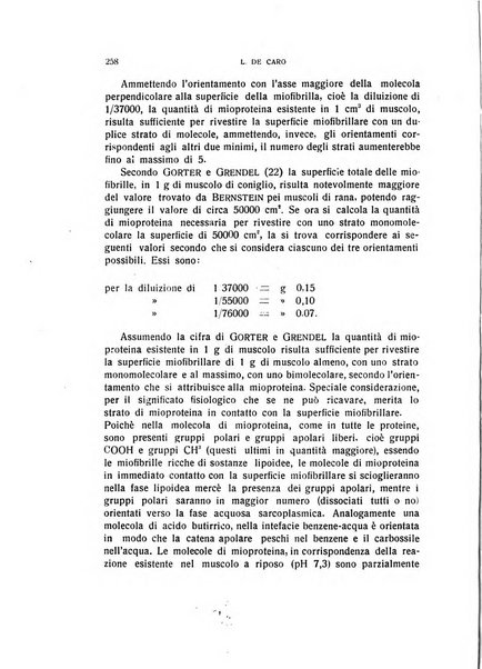 Archivio di scienze biologiche